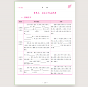 新版2018_技巧手册预览02