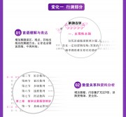 2019图书详情_2019江苏一本通网页图_06