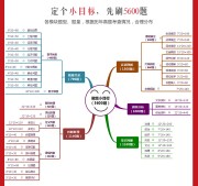 一本通与5600题_通用3_05